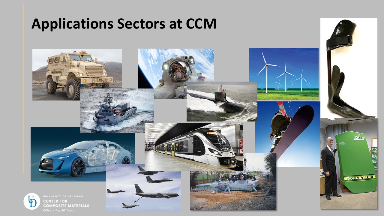 ICCM 24